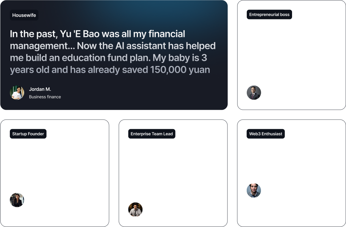 Testimonials Grid